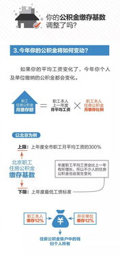 深圳公积金政策解读与应用指南