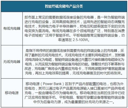 免过路费时间，惠及民生的政策实践