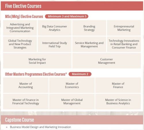 出国留学申请条件全解析