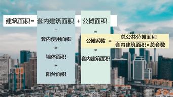 使用面积系数，理解其在建筑设计与房地产评估中的重要性