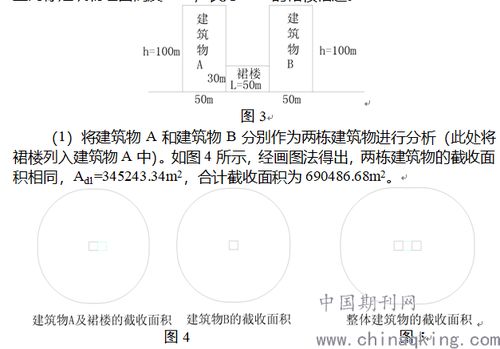 使用面积系数，理解其在建筑设计与房地产评估中的重要性