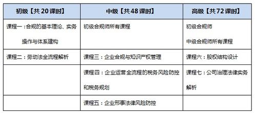 工商年报审计，企业合规经营的基石