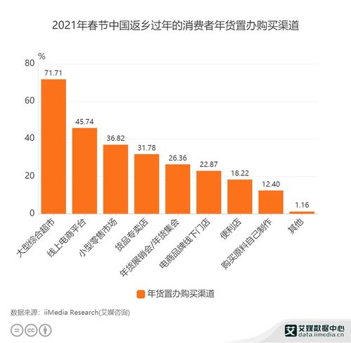 武邑二手房市场现状与趋势分析