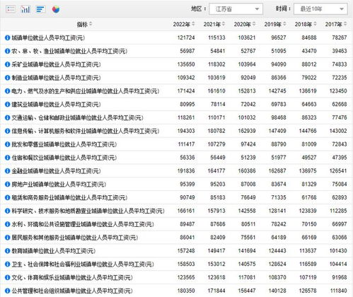 江苏省交通事故赔偿标准解读