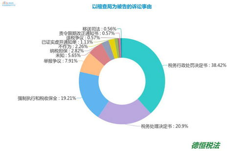 行政诉讼律师咨询，如何在复杂的法律迷宫中找到方向