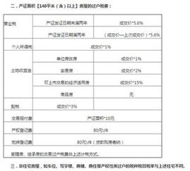 二手房交易税费计算，全面解析与实用指南