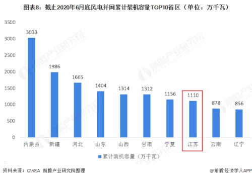 靖江二手房市场现状及未来趋势分析