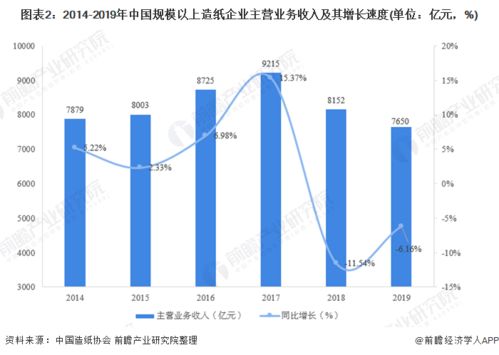 靖江二手房市场现状及未来趋势分析