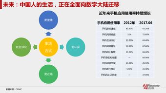 范围的意思，从生活到学术的全方位解读