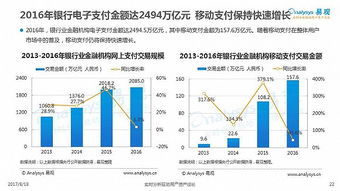 商业银行中间业务，创新驱动与价值增长的新引擎