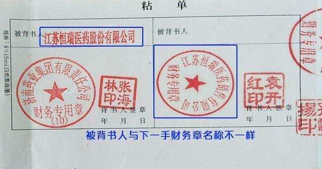 金融票据的运用与区别，汇票、本票与支票的全面解析