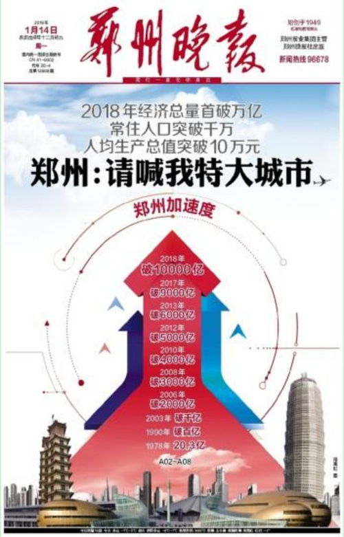 郑州房屋租赁市场新趋势与未来展望