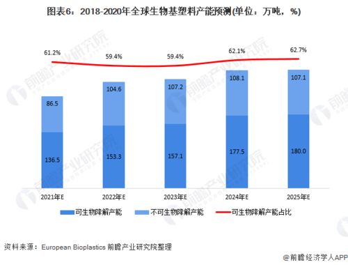 中国工业产能超越美国，全球制造业的新格局