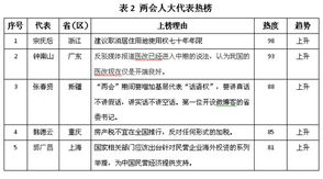 提高个税起征点，促进社会公平与经济发展的明智选择