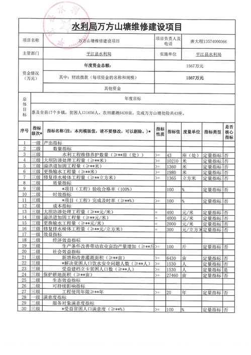 工程进度款申请表的正确填写与管理，确保项目资金流畅的关键