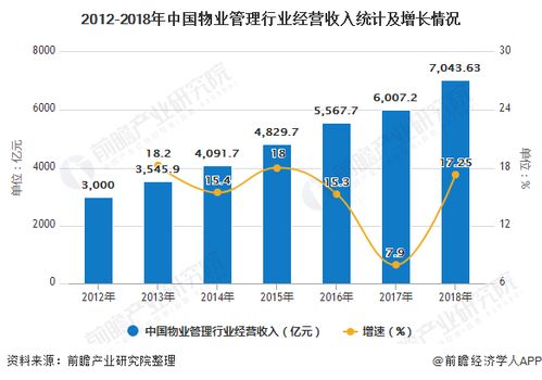 沅陵租房市场新趋势，智能与便利并行