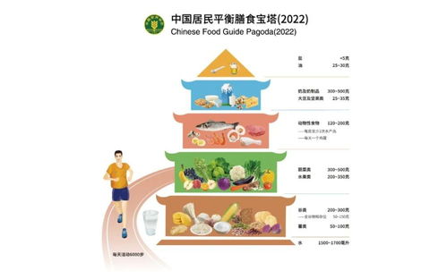 食品安全事件汇总，守护餐桌上的安全，我们还有多远？