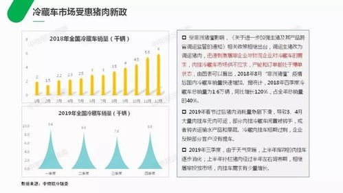 高校缩短建筑类学制，挑战与机遇