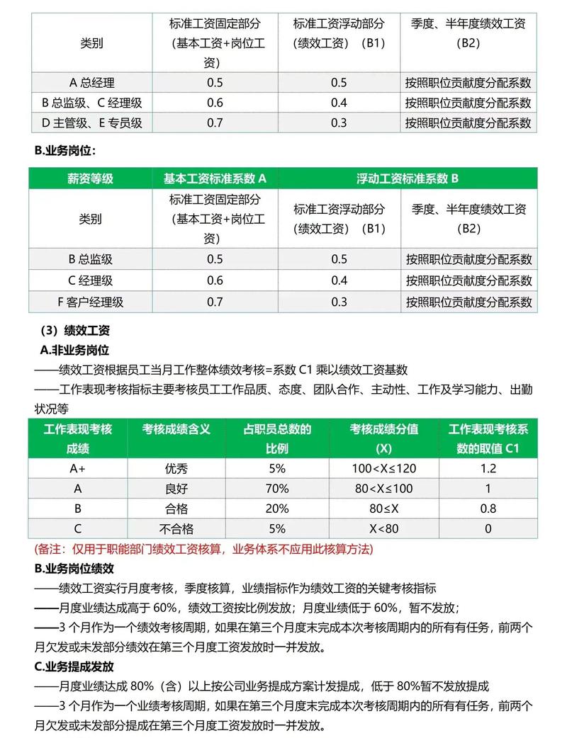 目的地选择云南丽江