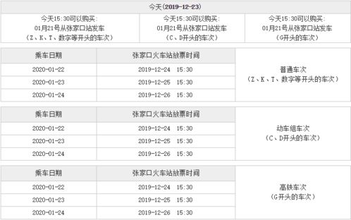 高铁票一般几点放票