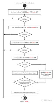 全面解析，从源头到餐桌——牛肉进口流程详述