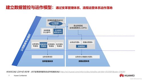 中国地籍网，国土信息管理的数字化转型