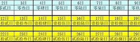 转账支票日期填写规范