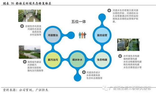 再生资源回收管理办法，构建绿色循环经济发展新路径