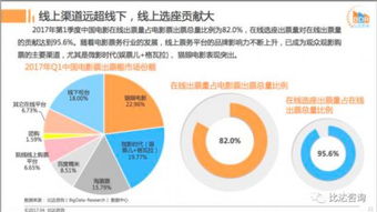 近期，资本市场经历了一场大规模的基金经理离任潮，据最新数据显示，共有高达276位基金经理离任，这一数字令人震惊，也引起了市场的广泛关注。本文将探讨这一现象背后的原因、影响以及可能带来的启示。