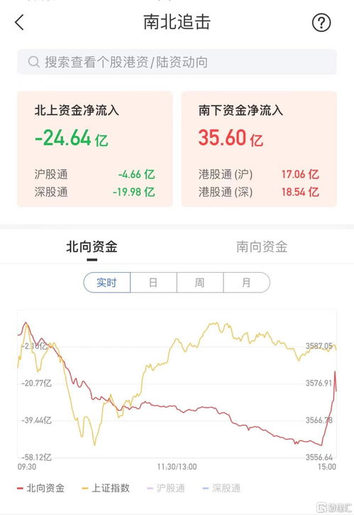 港股恒指大涨背后的秘密，经济复苏与投资者信心的双重提升