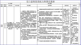 财务会计报告的重要性与解读技巧