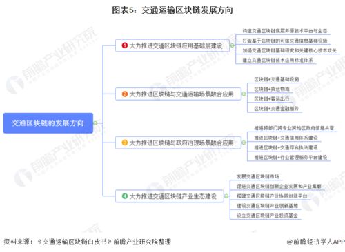 北京市交通违章现状分析及对策建议