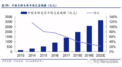 顺丰拟超67亿元分红，企业成长与股东回报的共赢之道