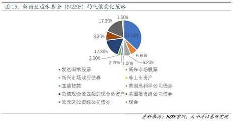 什么是对冲基金，深入解析与市场影响