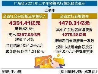 社保基金赚1.68万亿，稳健运营与社会保障的双重胜利