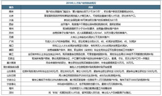 成都买房即可落户，政策解读、影响分析与发展趋势