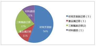 亲嘴烧在日本被召回，食品安全与跨国企业的责任