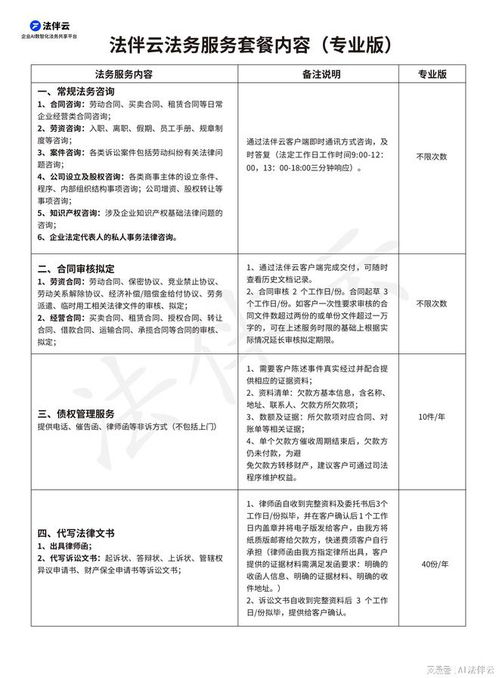 劳动合同法修正案，维护劳动者权益，促进公平和谐劳动关系