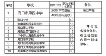 如何正确填写籍贯，一份详尽指南