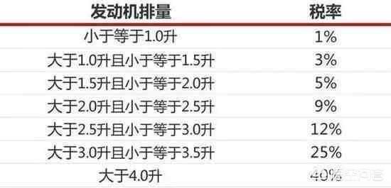 3万元买把假芹菜，一场关于消费、信任与真相的反思