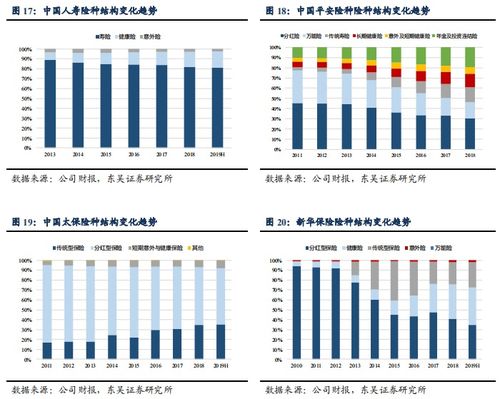 贸易公司经营范围，拓展业务边界，实现全球化布局