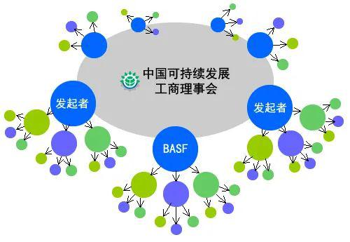 自治区环保局，守护绿色家园，推动可持续发展