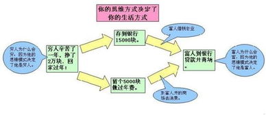 耳蜗丢失学校赔7成，责任、赔偿与教育安全的新思考