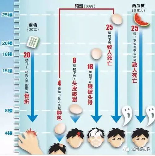 耳蜗丢失学校赔7成，责任、赔偿与教育安全的新思考