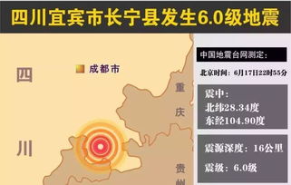 印尼5.7级地震，自然灾害的警示与应对