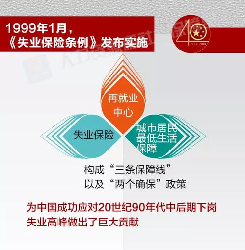 东莞社会保险，构建和谐社会的基石