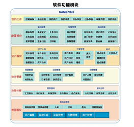 固定资产定义及其在企业财务管理中的重要性