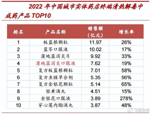 邮政银行个人贷款，便捷高效的金融解决方案