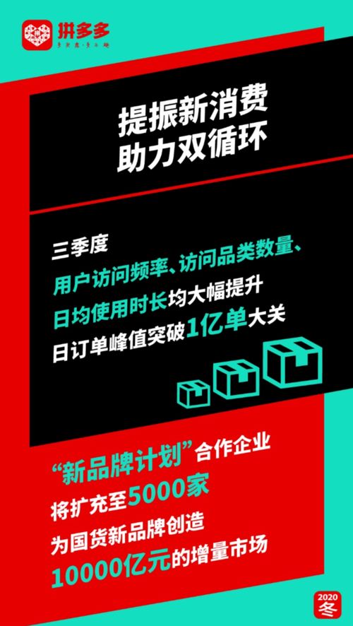 拼多多偏远运费清零，重塑电商物流版图的新篇章