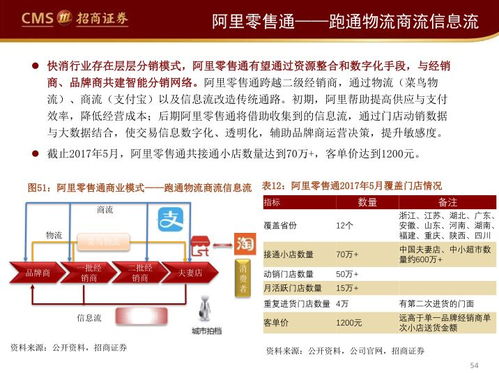 拼多多偏远运费清零，重塑电商物流版图的新篇章